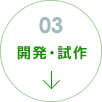 開発・試作